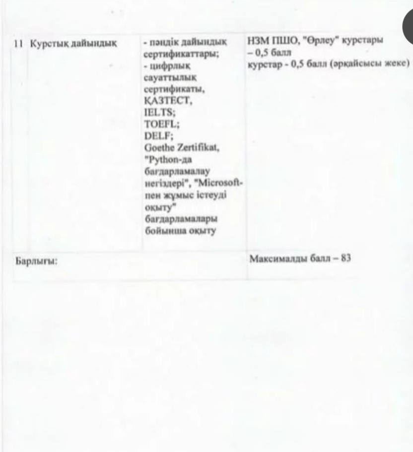 Screenshot_20230206-175954_Instagram