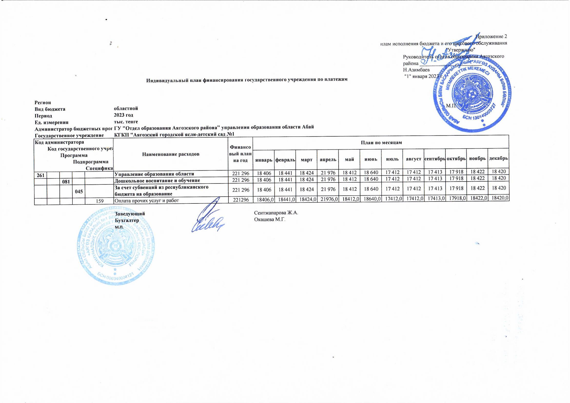 Жеке қаржыландыру жоспары