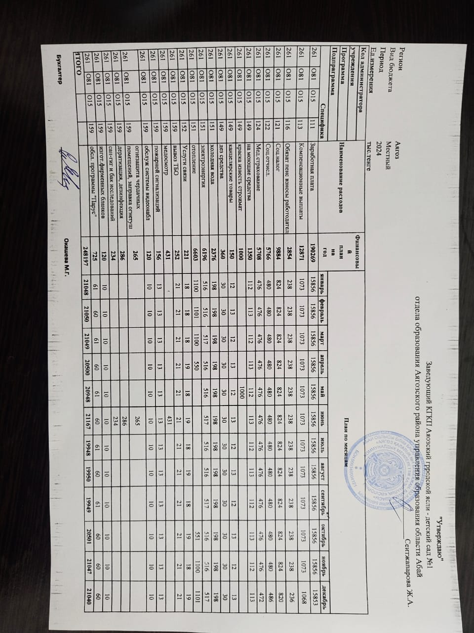 Ашық бюджет