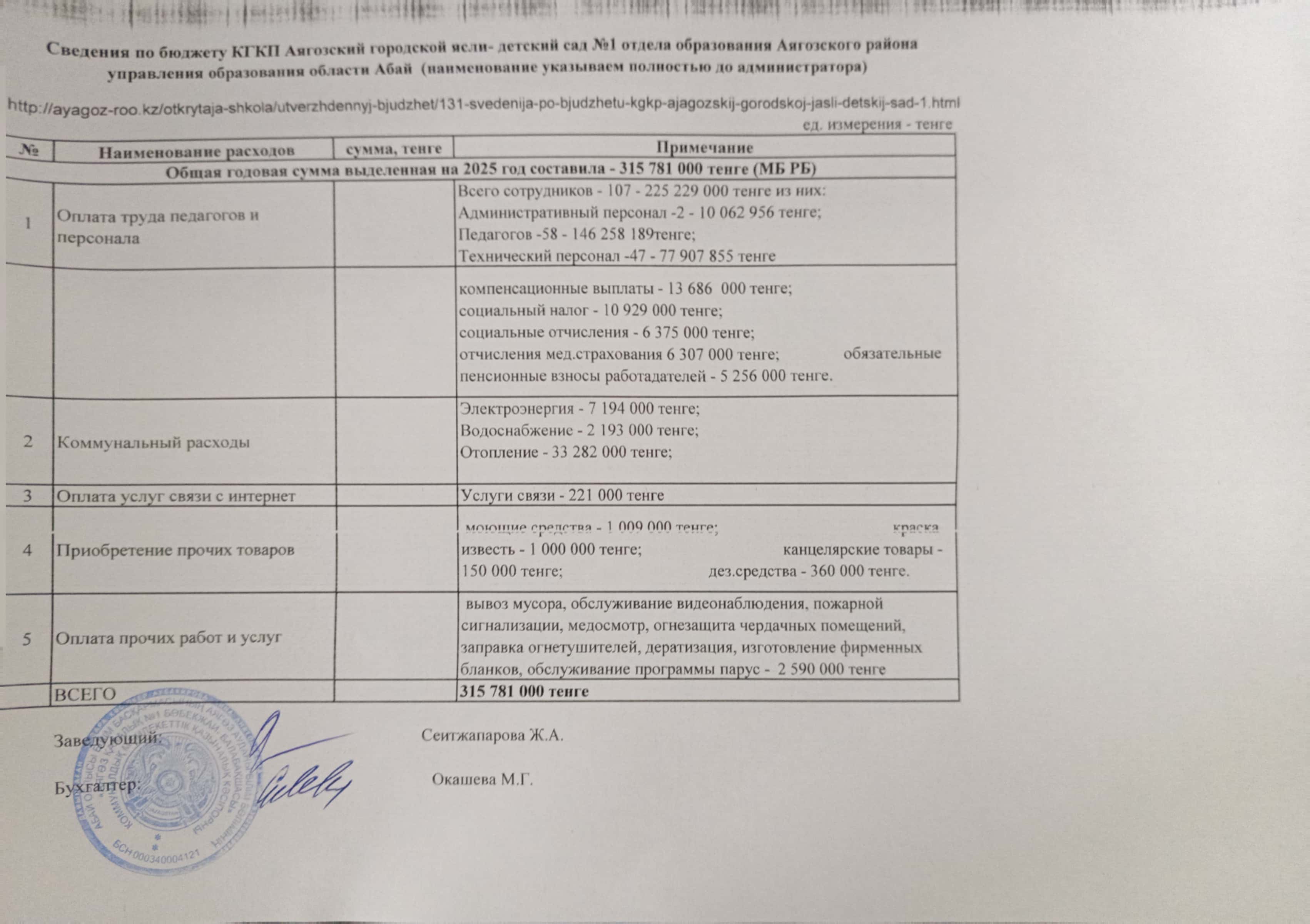 CamScanner 06.01.2025 14.09