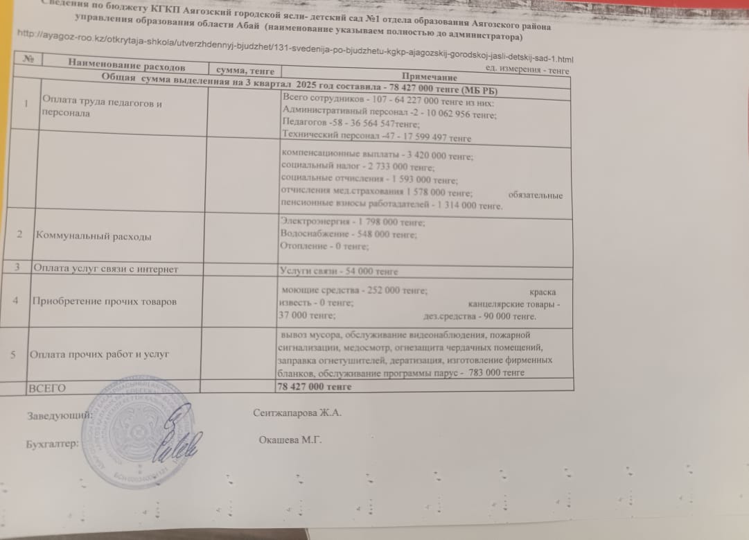 WhatsApp Image 2025-11-10 at 12.08.05