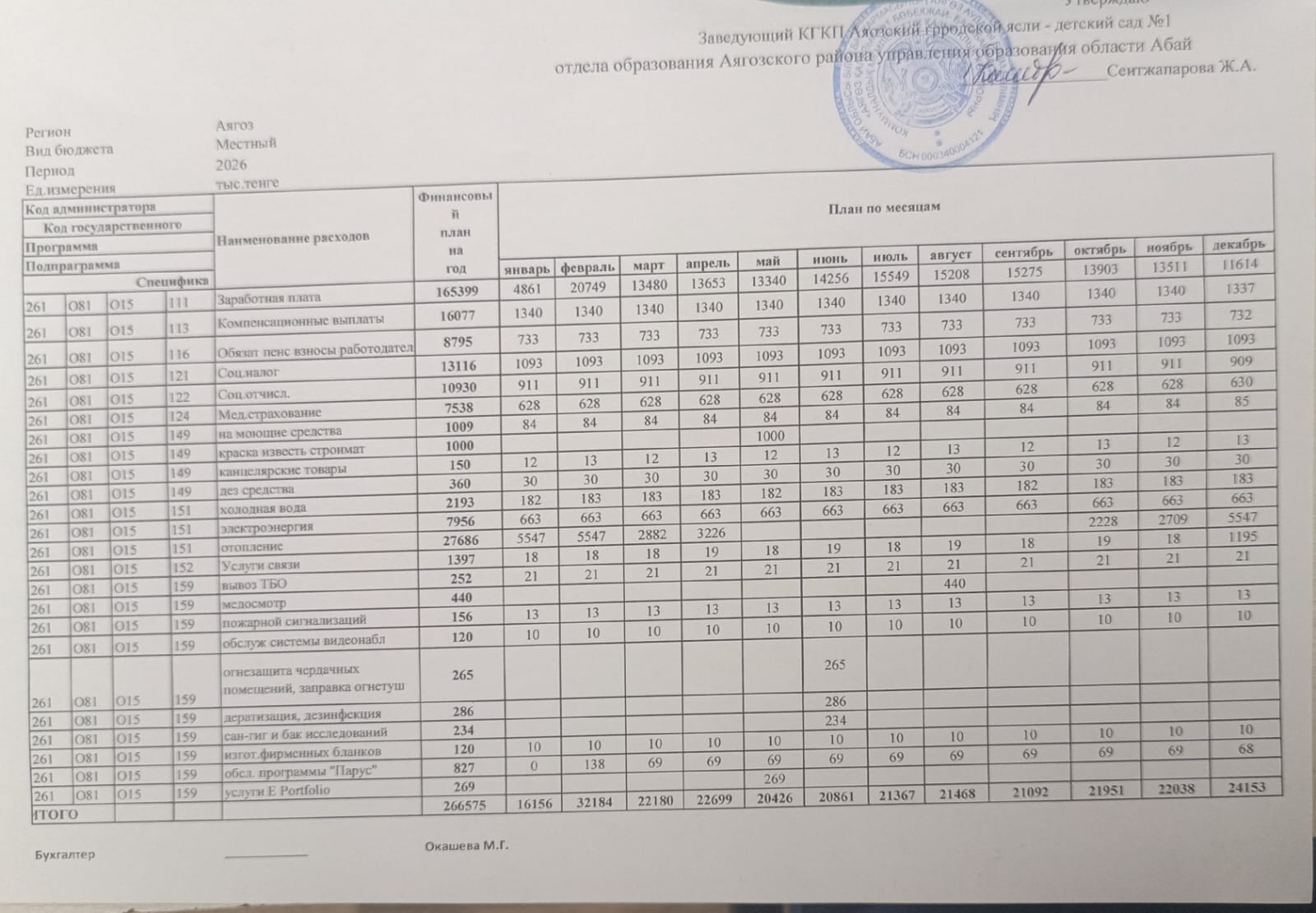 Ашық бюджет